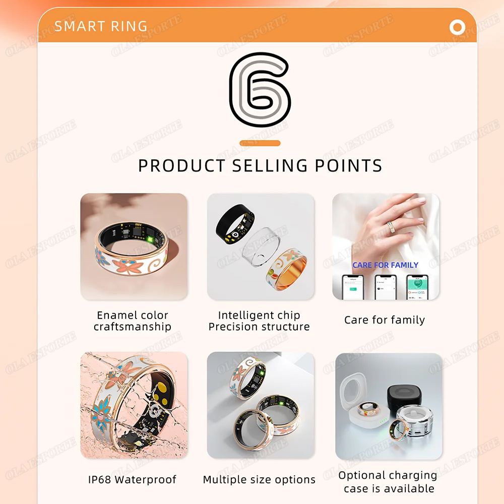 Nieuwe Emaille Vakmanschap Sma - Health Monitors recensie en prijs