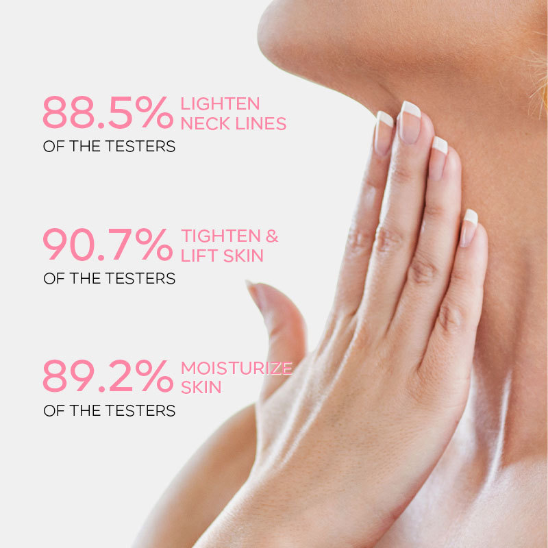 Retinol Nekverstevigende Rimpe - Retinol Anti Wrinkle Cream recensie en prijs