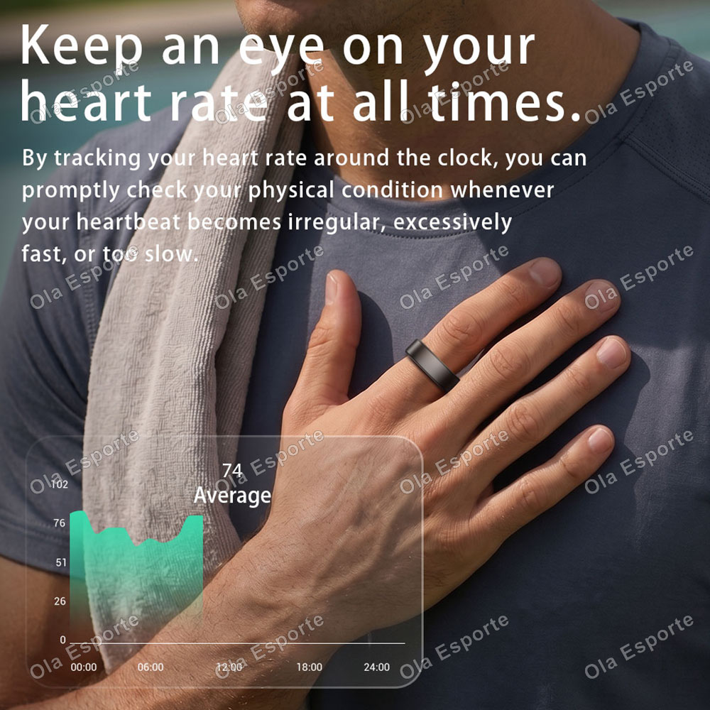 Slimme Ring Hartslag Bloedzuur - Health Monitors recensie en prijs