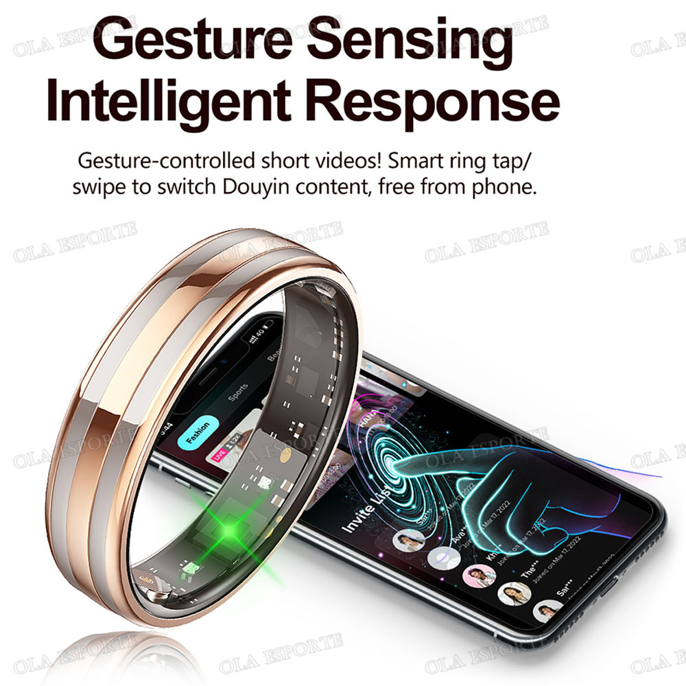 Gebaardetectie Smart Ring Gezo - Health Monitors recensie en prijs